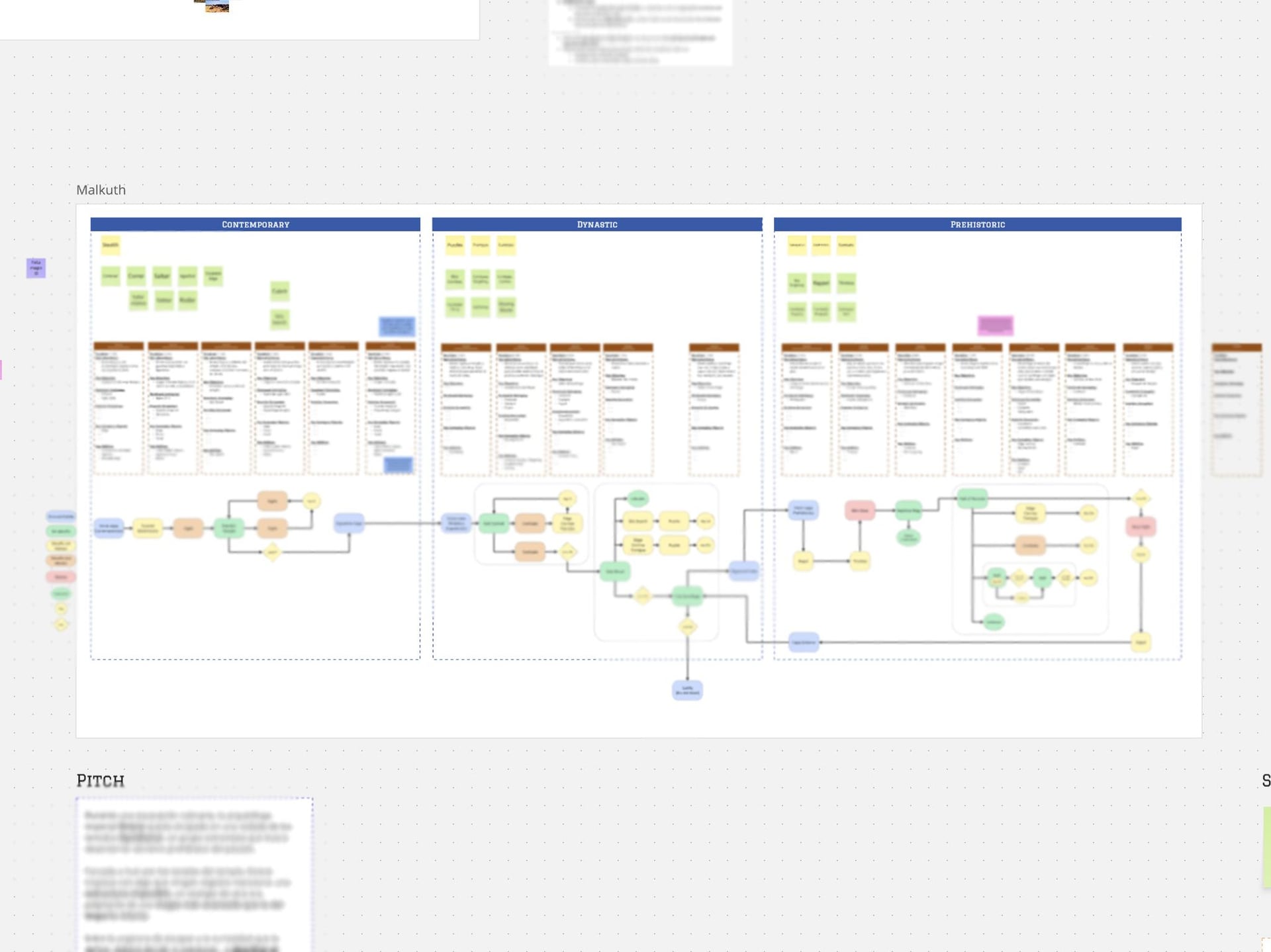"Project Ariadne" Level Design Sneak Peek